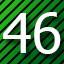46 level