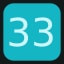 Level 33