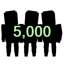 5000 Citizens