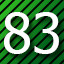 83 level