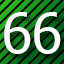 66 level