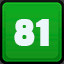 Level 81