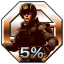 達成度５％
