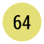 64 - Beginner
