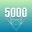 5000 Total Points