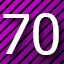 70 level
