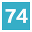Level 74