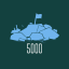 Destroy 5000 HQ's