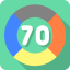 70