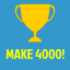 Make 4000 Score