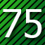 75 level