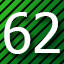 62 level