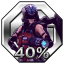 達成度４０％