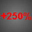 10x +250%
