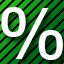 Symbol %