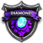 Diamond League 25x