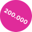 200000 Points
