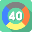 40