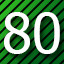 80 level