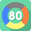 80