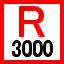 Rate3000