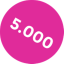 5000 Points