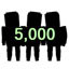 5000 Citizens