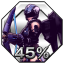達成度４５％