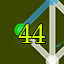 Long Time Player
