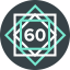 The Sixty
