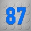 Level  87