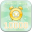 10000 Scores achieved