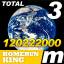 Total 120,222,000m!!!!