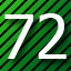 72 level