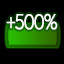 500% Overkill