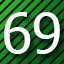 69 level