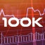 100K Workload