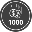 1 000 gold per day