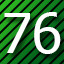 76 level