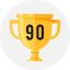 Level 90