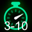 3-10 Time Trial