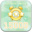 15000 Scores achieved