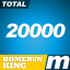 Total 20,000m