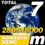 Total 280,518,000m!!!!