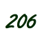 206 points